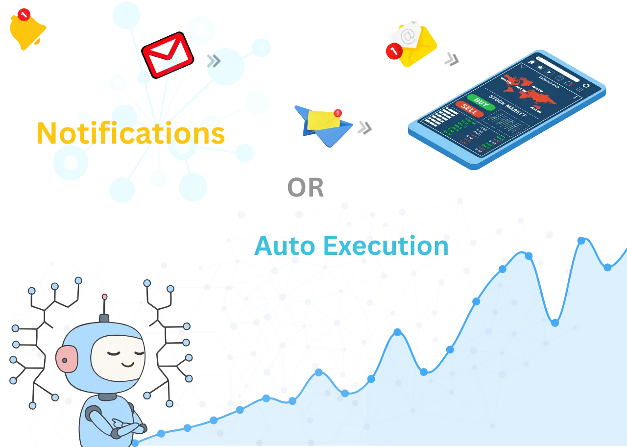 Algo Alerts System
