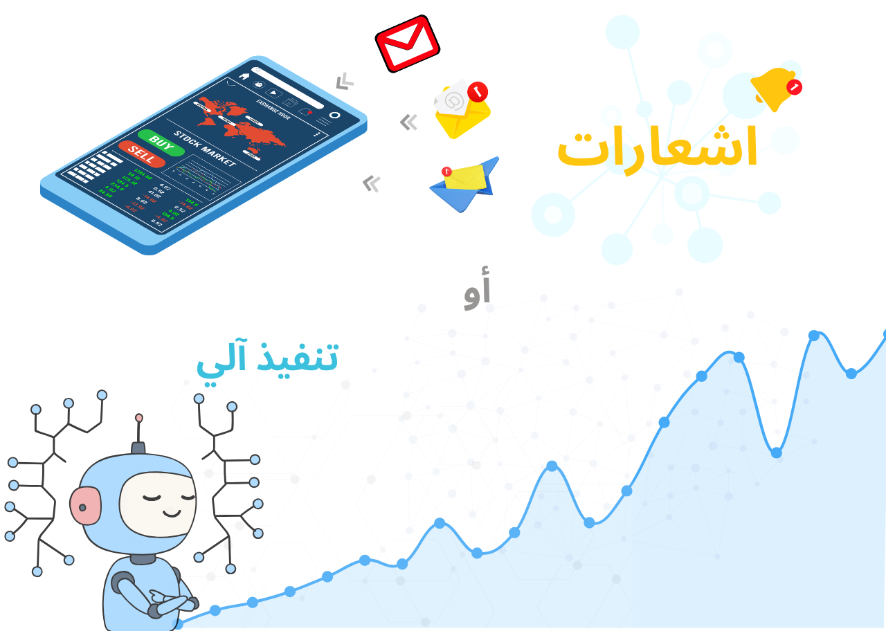 Real-time auto execution and trading notifications